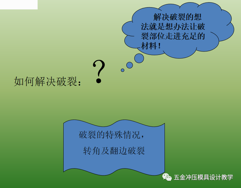 沖壓基礎(chǔ)知識和品質(zhì)缺陷要點(diǎn)總結(jié)，值得收藏學(xué)習(xí)(圖7)